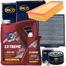 Paquet D'Inspection Filterset