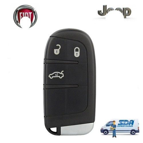 Coque clé télécommande