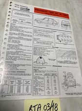 Fiche technique automobile