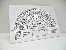 Pendule Dowing Chart, tableau de radiesthésie, en anglais