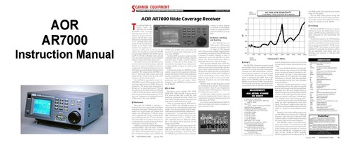 Aor ar7000 operating manual - operating, +