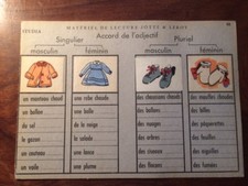 LIVRE SCOLAIRE/MATERIEL DE LECTURE JOTTE & LEROY/FICHE STUDIA N°48