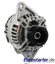 ALTERNATEUR 110A NOUVEAU OE