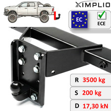 Plaque de rehausse boule