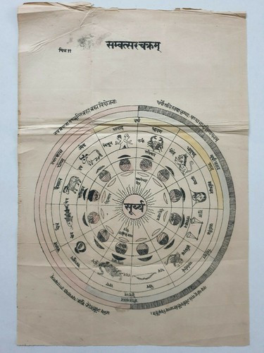Inde vintage lithographie - inde,