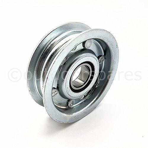 Poulie courroie - de,