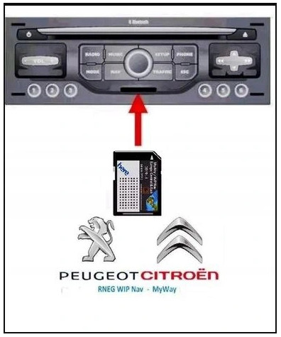 Peugeot citroen rneg - peugeot-citroen,