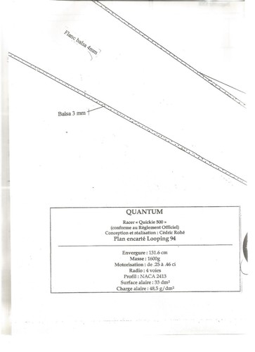 Looping uniquement le - looping,