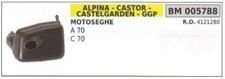 Marmitte ALPINA Tronçonneuse