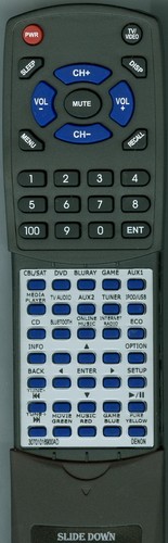 Replacement remote control - control, for