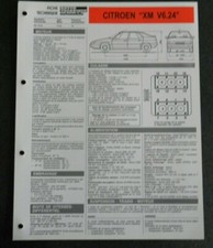 Fiche technique automobile