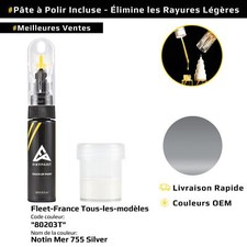 Peinture de retouche pour