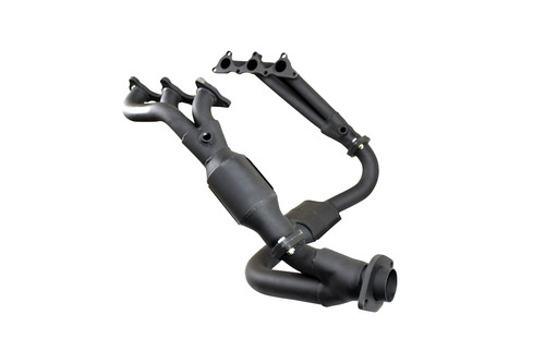 Headers extractors for - headers,
