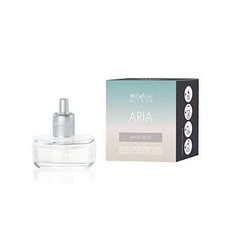 Millefiori Recharge Parfum
