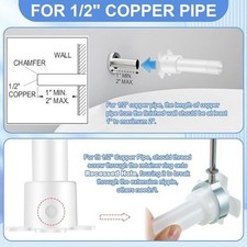 Kit Adaptateur Déviateur