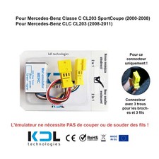 Siège Tapis Testeur