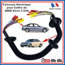 Gaine passage de Cables