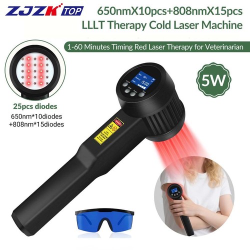 Class cold laser therapy - class,