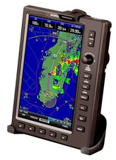 Support De RAM Pour Garmin GPS