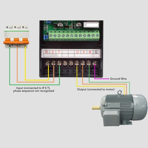 Variateur fréquence 4kw - de,