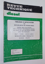 Revue technique diesel