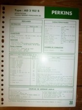 AD3.152 S - Fiche Technique Perkins - Massey ferguson