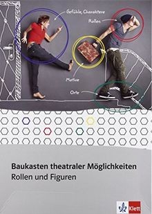 Baukasten theateraler