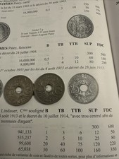 Rare 2 pièces  25 centimes Lindauer 1914 & 1915  (Cts Soulignés) État Sup