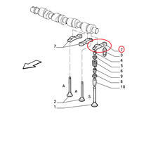 Balancier Distribution Fiat