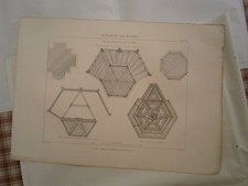 Planche gravure mobilier d'église  paroissial  St Denis plan de la chaire