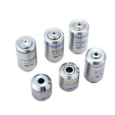 Lentilles d'objectif pour