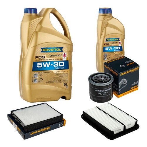 Inspection set ravenol fds - inspection,