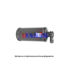 Trockner Climatisation