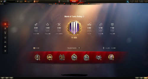 Compte world tanks wn8 - compte, eu