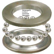 Série Direction Inférieure