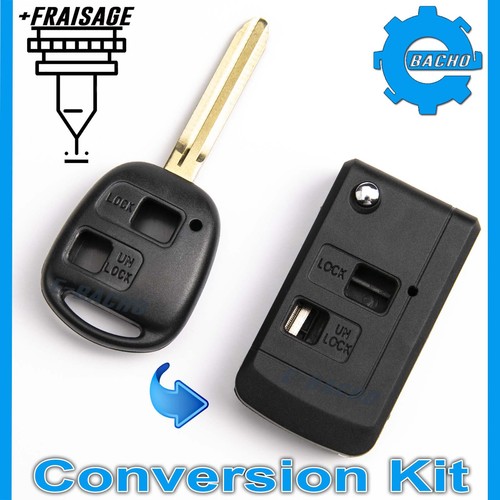 Coque clé pour - coque,