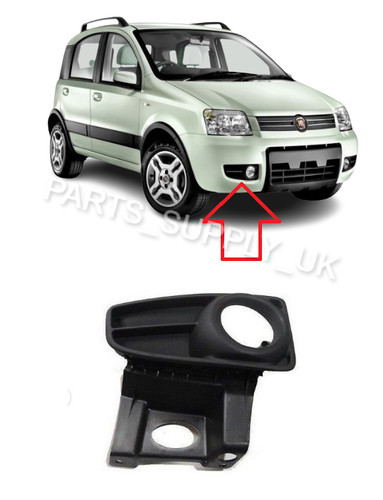 Neuf grille pare - neuf,