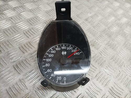 156049820 tableau bord - 156049820,