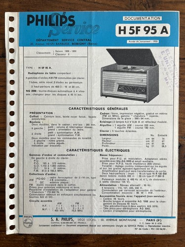 Documentation philips service - philips,