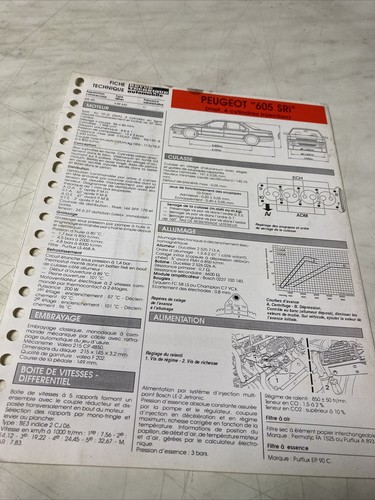 Fiche technique automobile