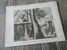 GRAVURE ORIGINALE 1780 MOULIN BASKIR ET PIEGES OISEAUX