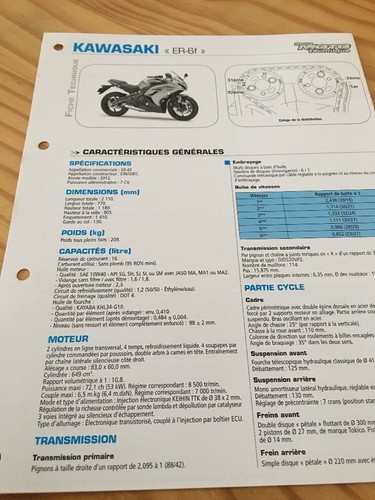 Kawasaki 600 2012 type - 2012,