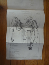 Lot 10 gravures militaria