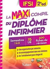 La maxi compil du diplôme