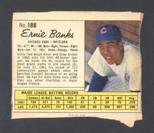 1962 JELLO JELL-O BASEBALL PARTIAL BOX ~ #188 ~ ERNIE BANKS ~ CHICAGO CUBS