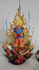 Statue Resine Goku SSJ Namek