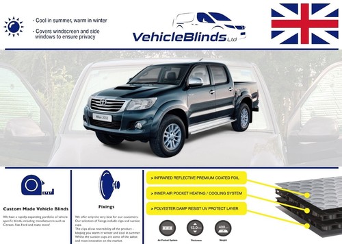 Stores thermiques pour toyota - thermiques,