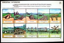 Affiche guerre nucléaire des