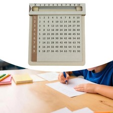 Tables de Multiplication