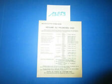 N°13253 / GNOME & RHONE 